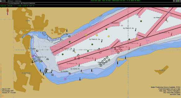 Specialized Navigation | Leading Naval Navigation & Tactical Solutions
